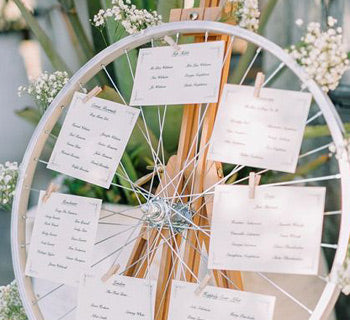 How to plan the seating at your wedding tables